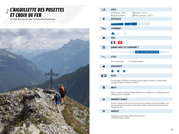 Trail Running Chamonix Mont Blanc