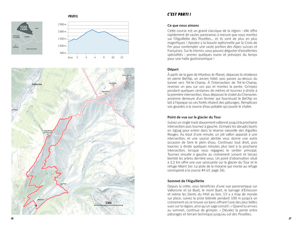 Trail Running Chamonix Mont Blanc